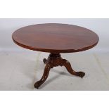 A 19TH CENTURY MAHOGANY POD TABLE the circular moulded top above a baluster column on splayed legs