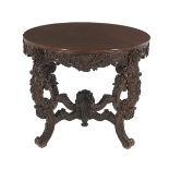 American Rococo Revival Rosewood Center Table