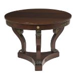 Empire-Style Ormolu-Mounted Mahogany Center Table