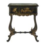 Rare Chinoiserie Ebonized and Stenciled Fernery