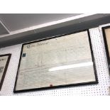 Framed Georgian indenture