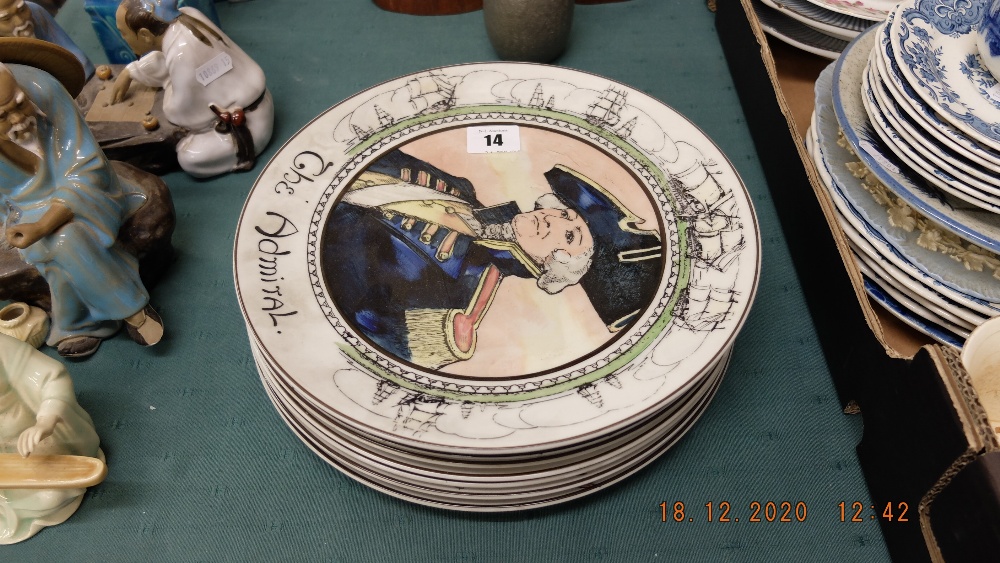 Eight Royal Doulton character plates - Image 4 of 4