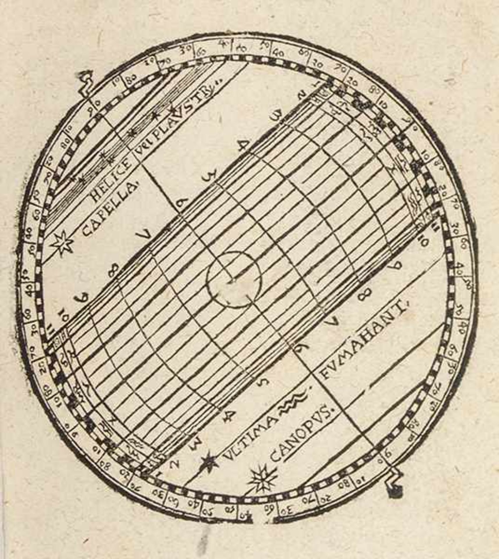 Allgemein - - Heinlin, Johann Jacob. Synopsis mathematica universalis: nunc secundum, longe - Bild 2 aus 2