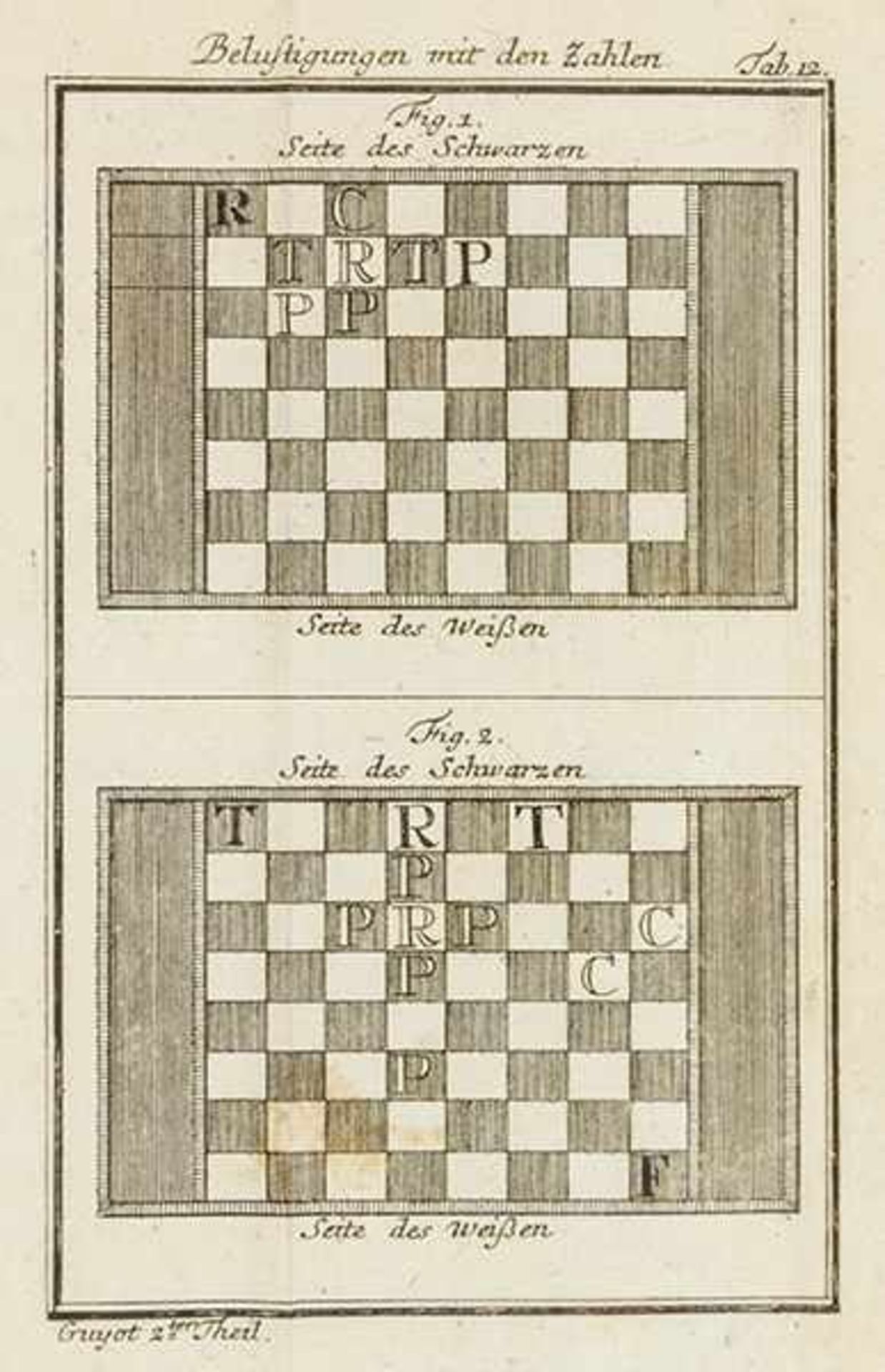 Allgemein - - Guyot, E. G. Neue physikalische und mathematische Belustigungen, oder Sammlung von