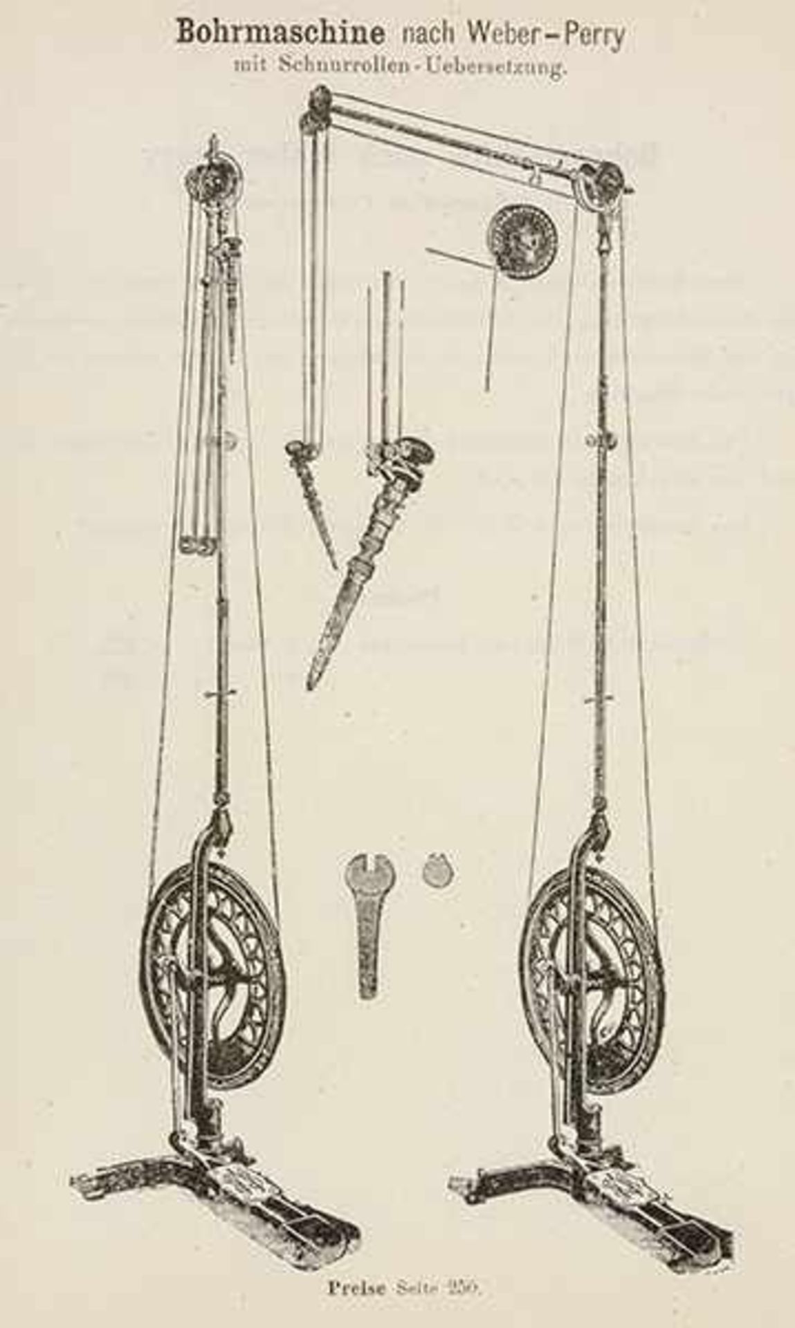 Medizin - Zahnmedizin - - Schaper, Wilhelm. Catalog über zahnärztliche und zahntechnische - Bild 2 aus 4