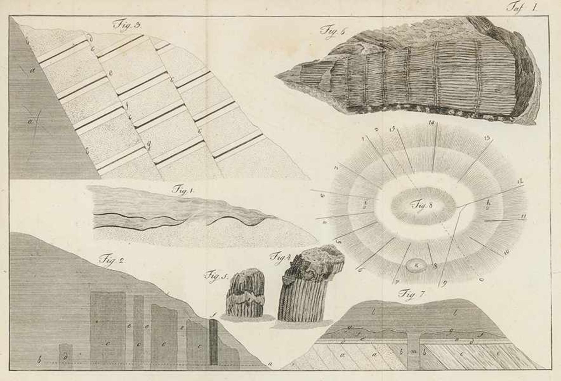 Technik - Bergbau - - Voigt, Johann Carl Wilhelm. Versuch einer Geschichte der Steinkohlen, der - Bild 2 aus 3