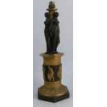 A 19th century gilt metal and metal table lamp, with Classical decoration of three female figures