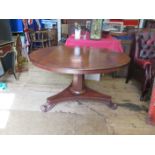 A Victorian Mahogany Tilt Top Circular Dining Table with a tripod base and scroll/lion claw feet.