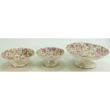 James Kent Chintz Du Barry Fenton Pottery items to include: Graduated footed bowl set,
