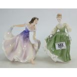 Royal Doulton figurine Fair Lady: HN2193 (seconds) and A Gypsy dance HN2230 (2)