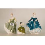 Royal Doulton Lady Figure: Janine HN2461( seconds ),