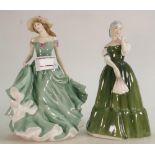 Royal Doulton Lady Figures Gillian HN3042 & Best Wishes HN3971(2):