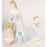 Royal Worcester for Compton Woodhouse figure Mothering Sunday & similar child figure Ready to Fly(