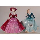 Coalport lady Figures Alexis & Sunday Best(2)