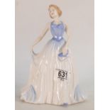 Royal Doulton Lady figures New Dawn HN2314 & Spring Morning HN4451 (2):