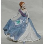 Royal Worcester for Compton Woodhouse Figure Gay Gordon: Limited Edition