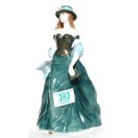 Royal Worcester for Compton Woodhouse Figure Sabrina: limited edition