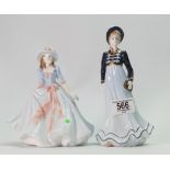 Coalport Limited Edition Figures From The Past Time Collection: Anne & Jane Bennet(2)