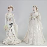 2 Coalport Limited Edition Figures Queen Victoria: & Charlotte - A Royal Debut