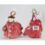 Royal Doulton Lady figures : The Skater HN2117 & Autumn Breezes HN1934(2)