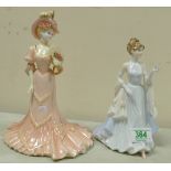 Coalport Limited Edition figure Lady Harriet: togther with Collector club item Norma(2)
