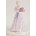 Coalport limited edition figure Celebrating Ther Life Of Her Majesty The Queen Mother 1990-2002:
