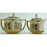 Royal Doulton The Ancient World Seriesware tea set: Comprising two handled covered sugar bowl &
