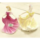 Royal Doulton Lady figures: Emma HN3714 & Ninette HN2379(2)