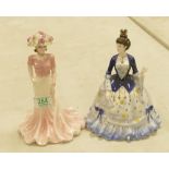 Coalport Lady figures: Liz and Millennium Princess, both with certificates(2)