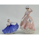 Royal Doulton Lady figures: Sweet April Hn2215 & miniature Elaine Hn3214(2)