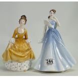 Two larger Royal Doulton figures: Coralie 2307 & Abigail 4404 (2)