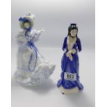 Royal Doulton Lady Figures: Forget me nots HN3700 & Clara Hamps HN4162 both boxed(2)