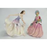 Royal Doulton Lady Figures: A Gypsy Dance HN2238 & Honey(2)