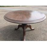 A Victorian mahogany breakfast table, the oval top folding on a bulbous turned column, with