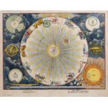 Rare 18th century engraved celestial chart - creation of the Universe, engraved by I. A. Friedrich a