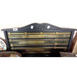 A vintage snooker scoreboard