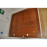AN OAK FACED HONOURS BOARD, with gilt rose bosses to each corner, Winners of Captains from 1907-1953