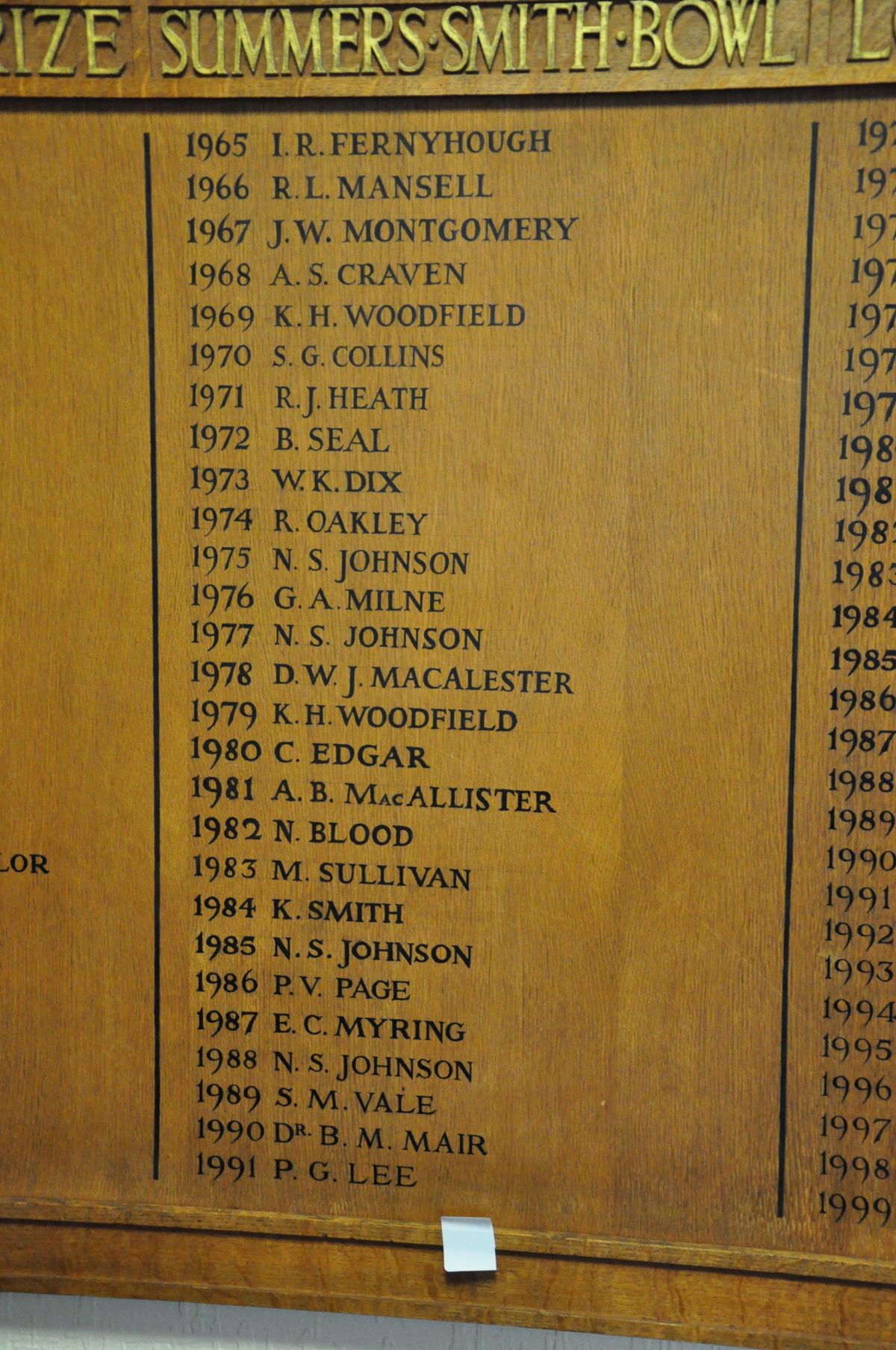 AN OAK FACED HONOURS BOARD, with gilt rose bosses to each corner, stating Kings Own Cup from 1969- - Image 3 of 6