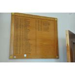 AN OAK FACED HONOURS BOARD, with gilt rose bosses to each corner, Ladies Cup Championship from