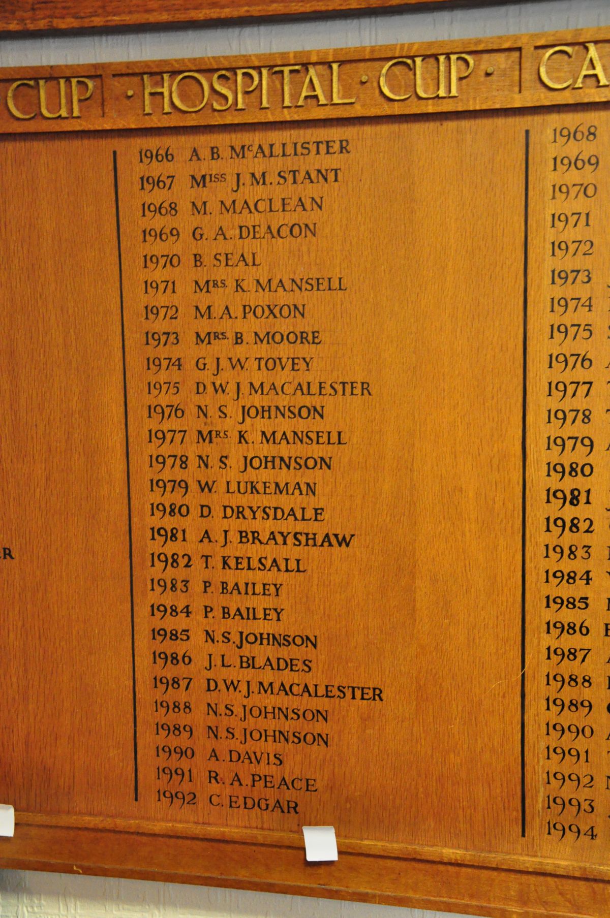 AN OAK FACED HONOURS BOARD, with gilt rose bosses to each corner, stating Kings Own Cup from 1969- - Image 5 of 6