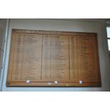 AN OAK FACED HONOURS BOARD, with gilt rose bosses to each corner, Winners of Hamer Cup from 1980-