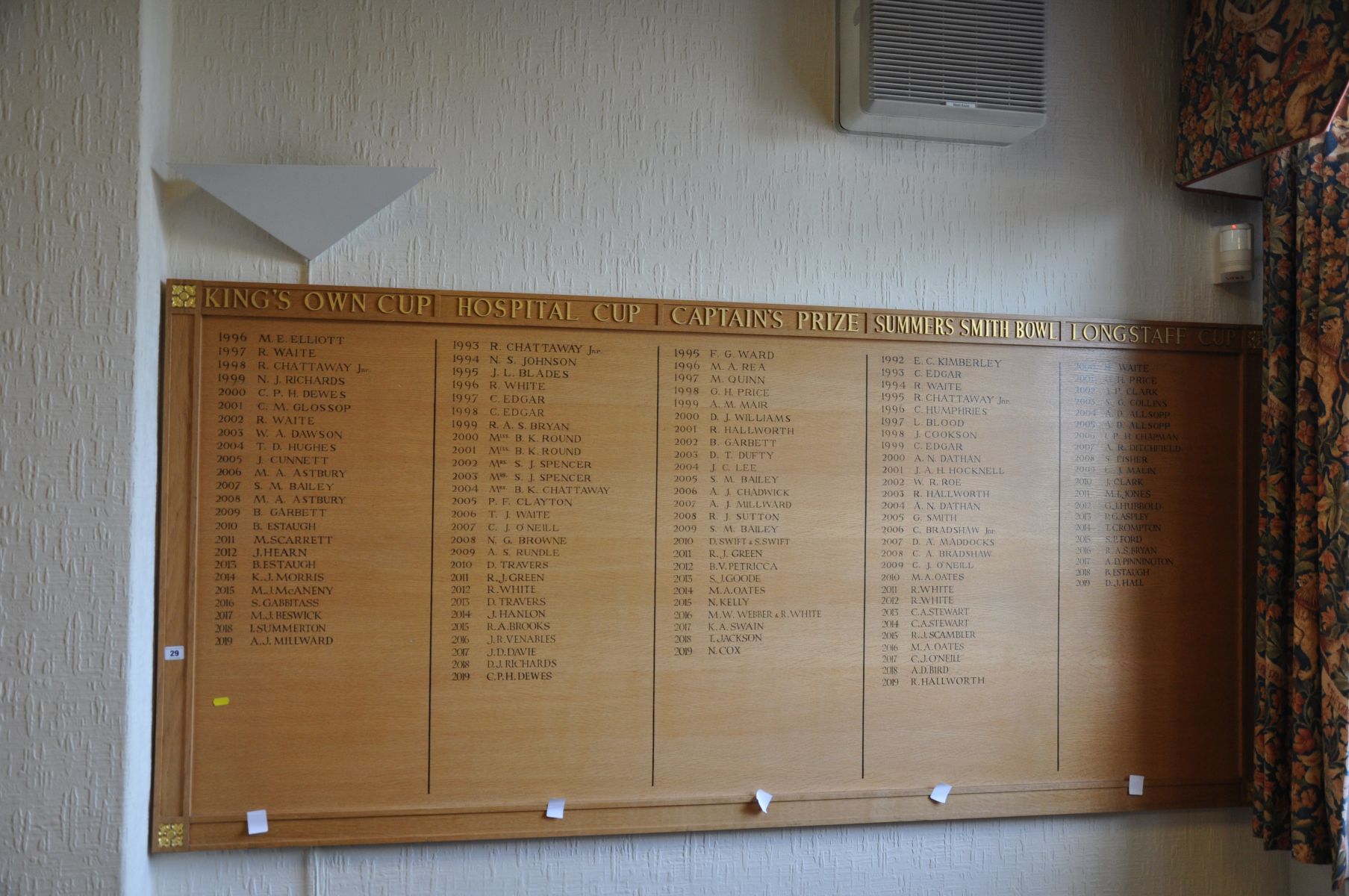 AN OAK FACED HONOURS BOARD, with gilt rose bosses to each corner, stating Kings Own Cup from 1996-