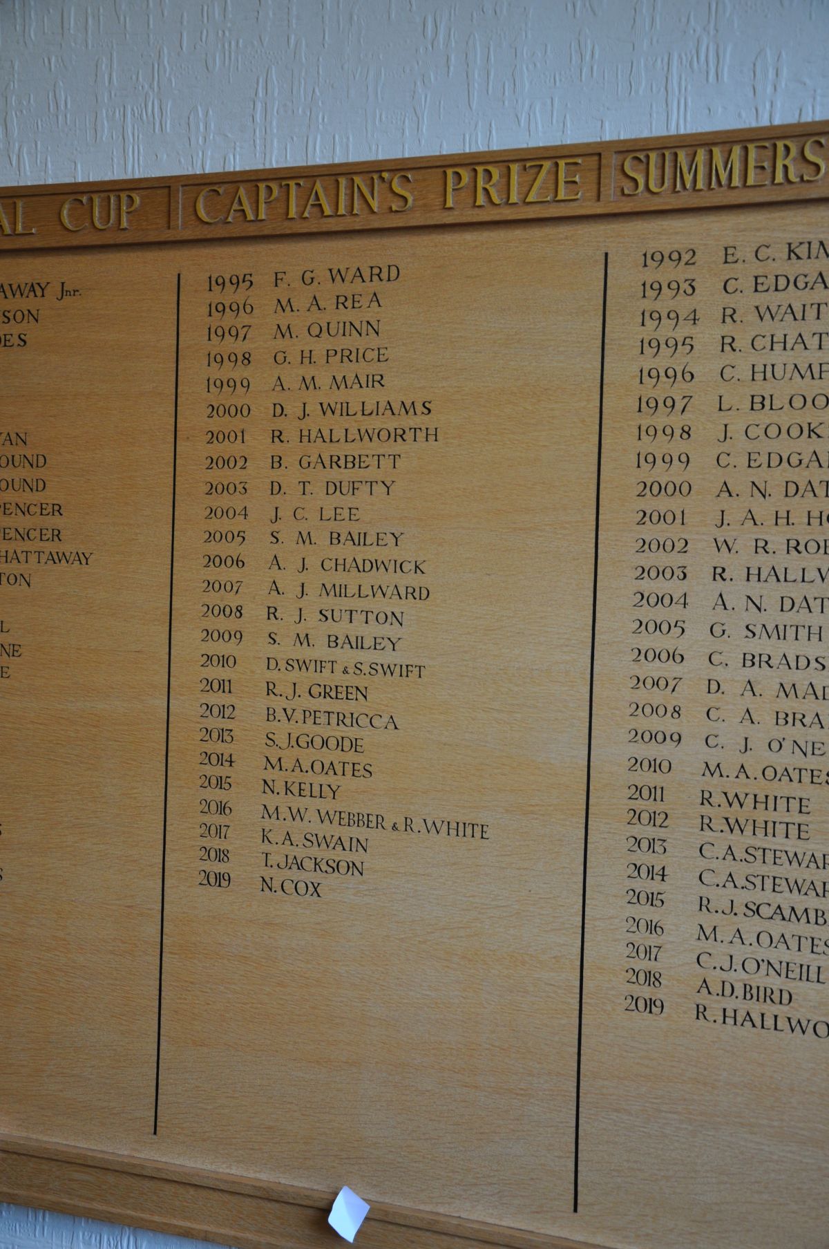 AN OAK FACED HONOURS BOARD, with gilt rose bosses to each corner, stating Kings Own Cup from 1996- - Image 6 of 6