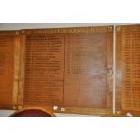 AN OAK FACED HONOURS BOARD, with gilt rose bosses to each corner, Winners of Forsters Foursomes from