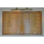 AN OAK FACED HONOURS BOARD, with gilt rose bosses to each corner, stating Club Captains,