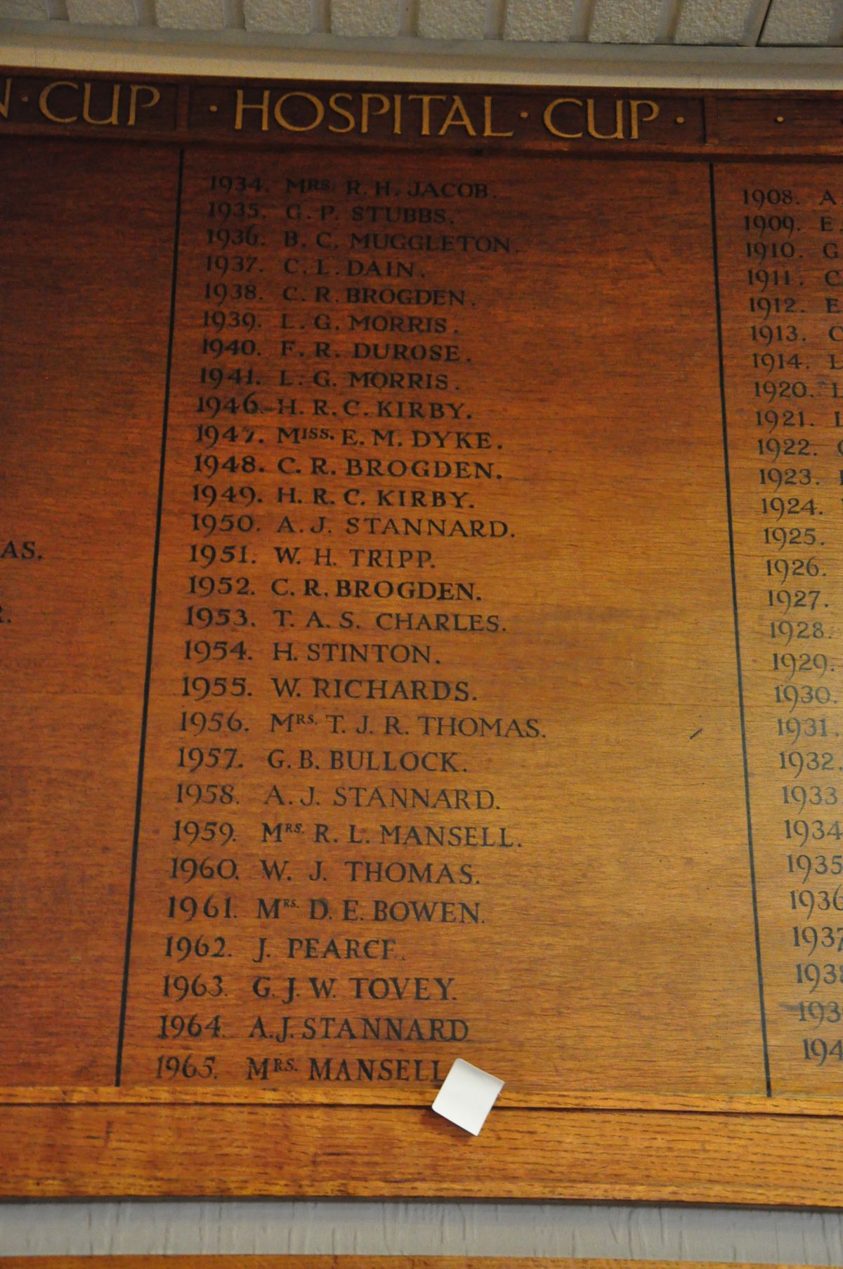 AN OAK FACED HONOURS BOARD, with gilt rose bosses to each corner, stating Kings Own cup from 1933- - Image 3 of 7