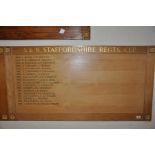 AN OAK FACED HONOURS BOARD, with gilt rose bosses to each corner, Winners of S & N Staffordshire