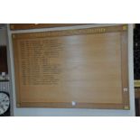 AN OAK FACED HONOURS BOARD, with gilt rose bosses to each corner, Whittington Ladies Trophy from