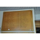 AN OAK FACED HONOURS BOARD, with gilt rose bosses to each corner, Whittington Trophy from 1962-2019,