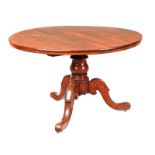 VICTORIAN MAHOGANY BREAKFAST TABLE